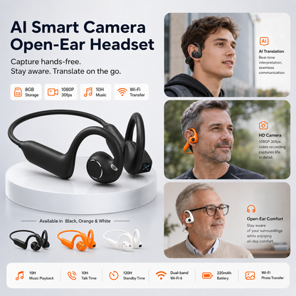 MNZ® VisionAir™ – E12 Pro Smart-Bluetooth-Headset mit KI-Kamera (Apple/Android)