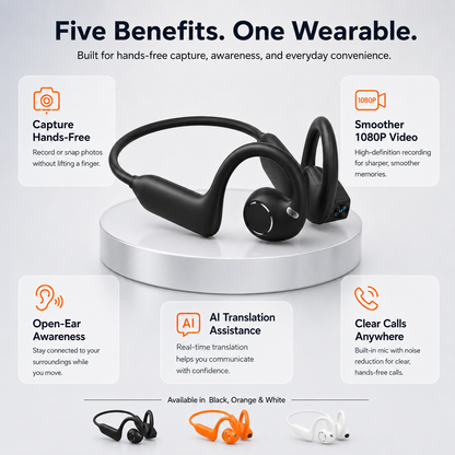 MNZ® VisionAir™ – E12 Pro Smart-Bluetooth-Headset mit KI-Kamera (Apple/Android)