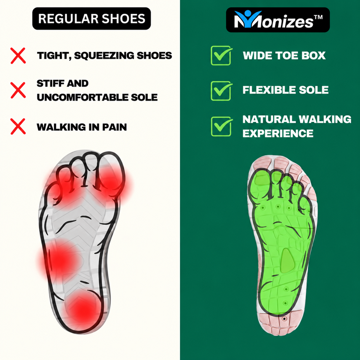 Monizes™ Skin Pro with Copper - Grounding Barfußschuhe für jeden Anlass (Herren-Damen)
