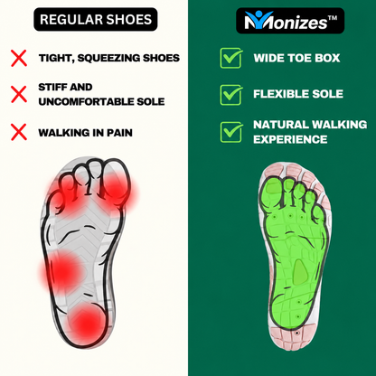 Monizes™ Skin Pro with Copper - Grounding Barfußschuhe für jeden Anlass (Herren-Damen)