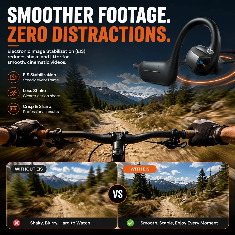 Monizes® – E12 Pro Smart Bluetooth Headset mit KI-Kamera (Android & Apple)