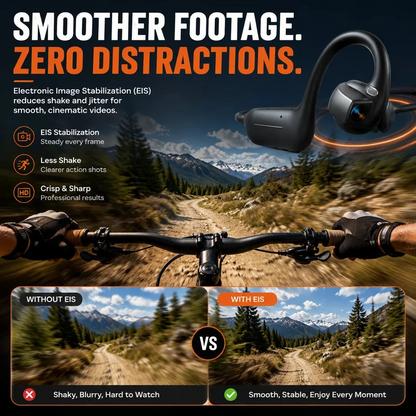 Monizes® – E12 Pro Smart Bluetooth Headset mit KI-Kamera (Android & Apple)