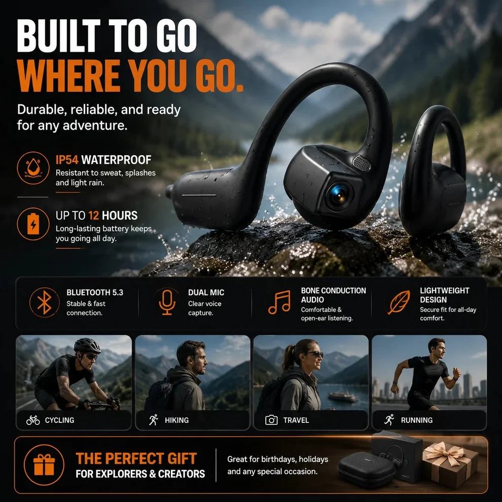 Monizes® – E12 Pro Smart Bluetooth Headset mit KI-Kamera (Android & Apple)