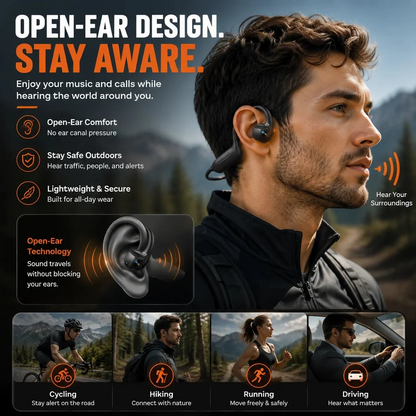 Monizes® – E12 Pro Smart Bluetooth Headset mit KI-Kamera (Android & Apple)