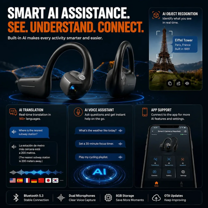 Monizes® – E12 Pro Smart Bluetooth Headset mit KI-Kamera (Android & Apple)