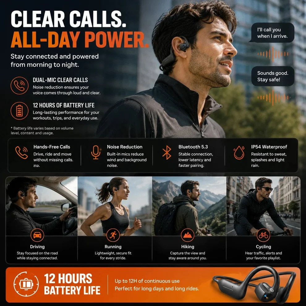 Monizes® – E12 Pro Smart Bluetooth Headset mit KI-Kamera (Android & Apple)