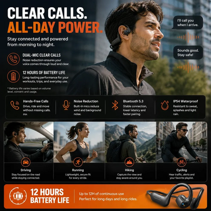 Monizes® – E12 Pro Smart Bluetooth Headset mit KI-Kamera (Android & Apple)